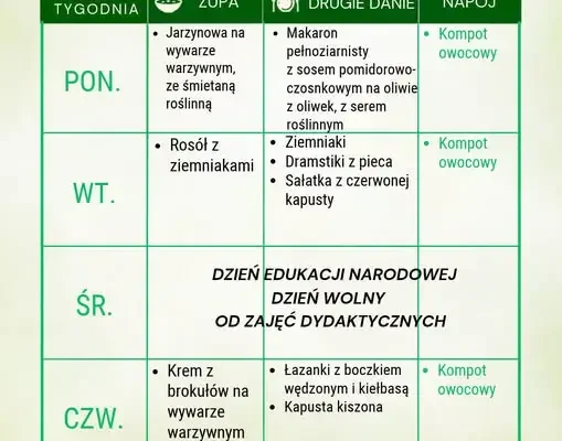 Szkoła w Goleszowie zbiera Talenciaki – akcja „Szkoły Pełne Talentów” trwa
