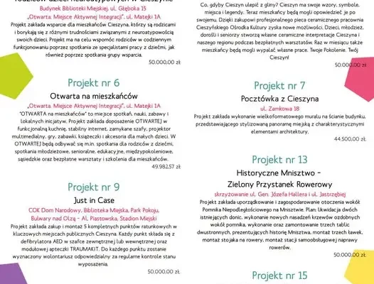 Cieszyn: rusza głosowanie na Budżet Obywatelski 2027